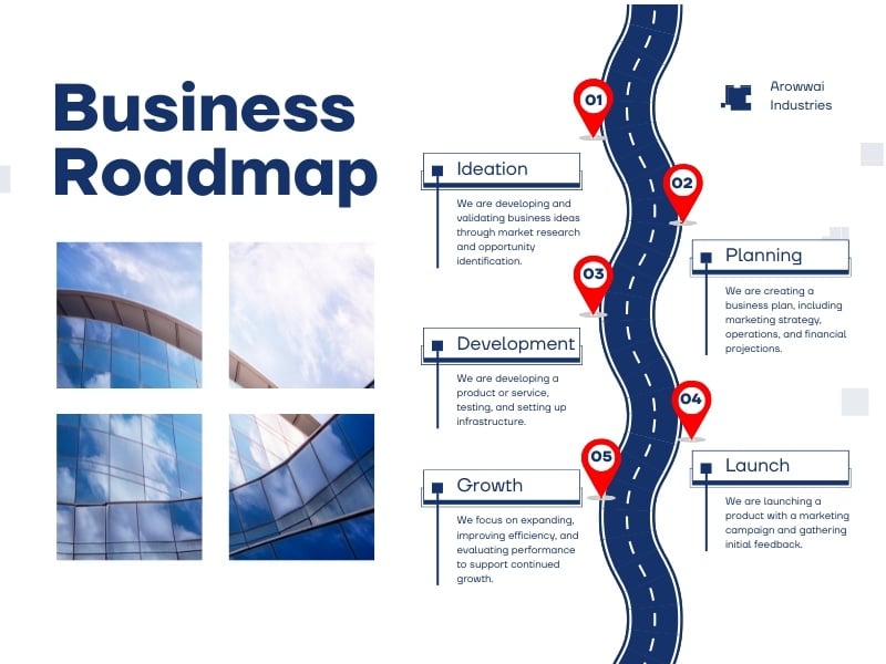 Roadmap | Stoly Network